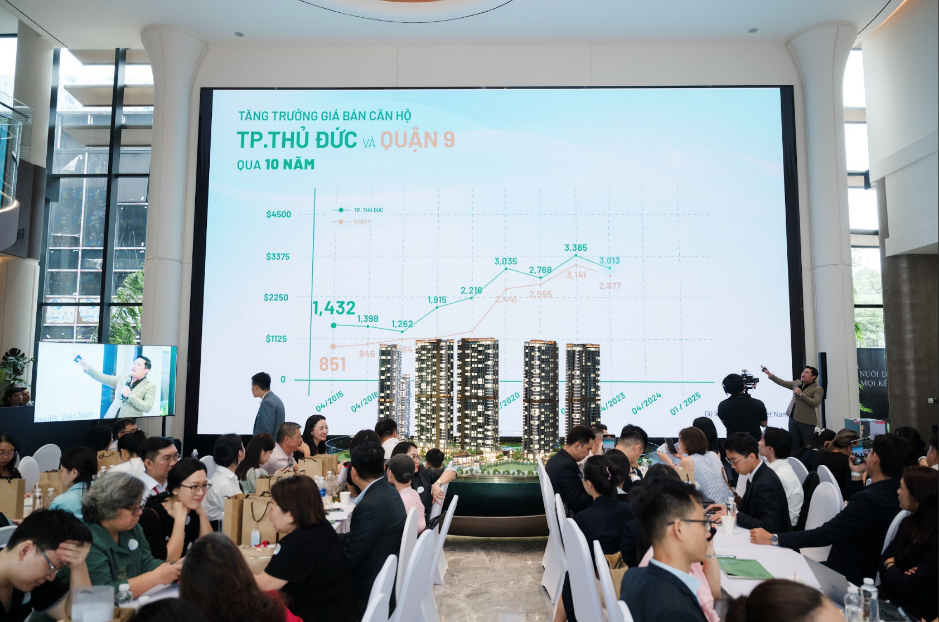 Sau loạt dự án ấn tượng, Gamuda Land tiếp tục tạo dấu ấn với Elysian Sau loạt dự án ấn tượng, Gamuda Land tiếp tục tạo dấu ấn với Elysian